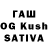 ТГК Wax Rim Murzagalin